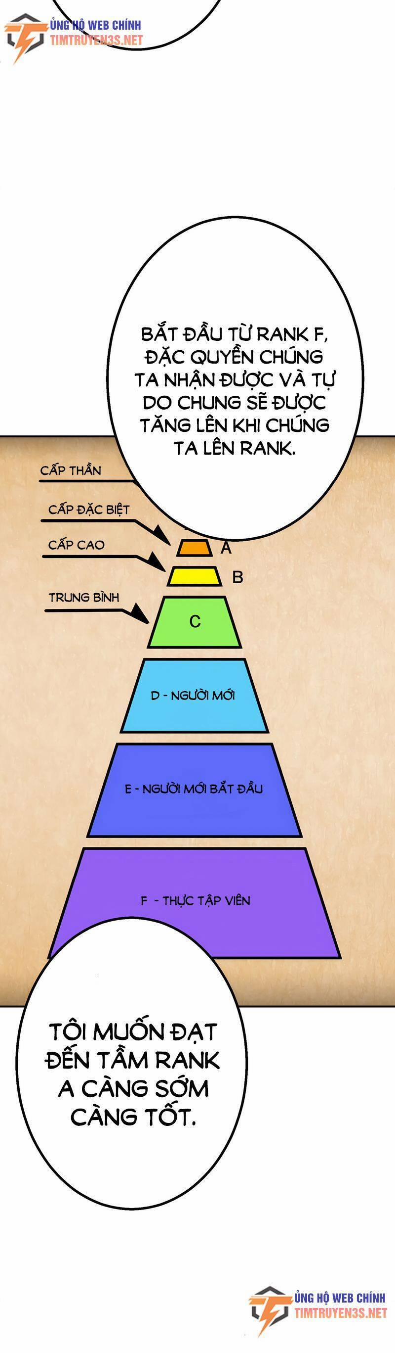 Cuộc Sống Của Một Pháp Sư Xuyên Không Thế Giới Khác 26 trang 9