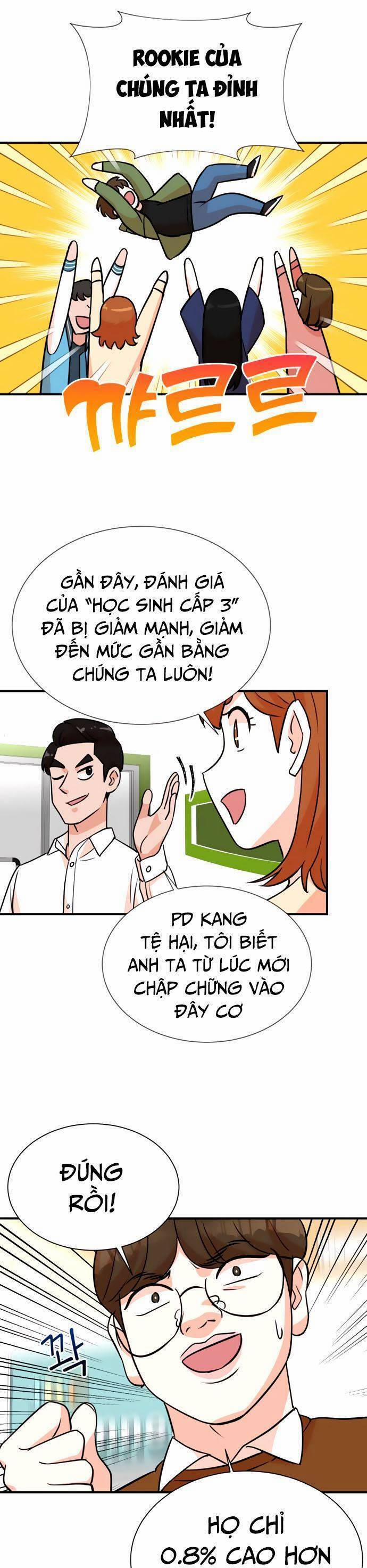 Cuộc Sống Thứ Hai Của Nhà Sản Xuất 10 trang 6