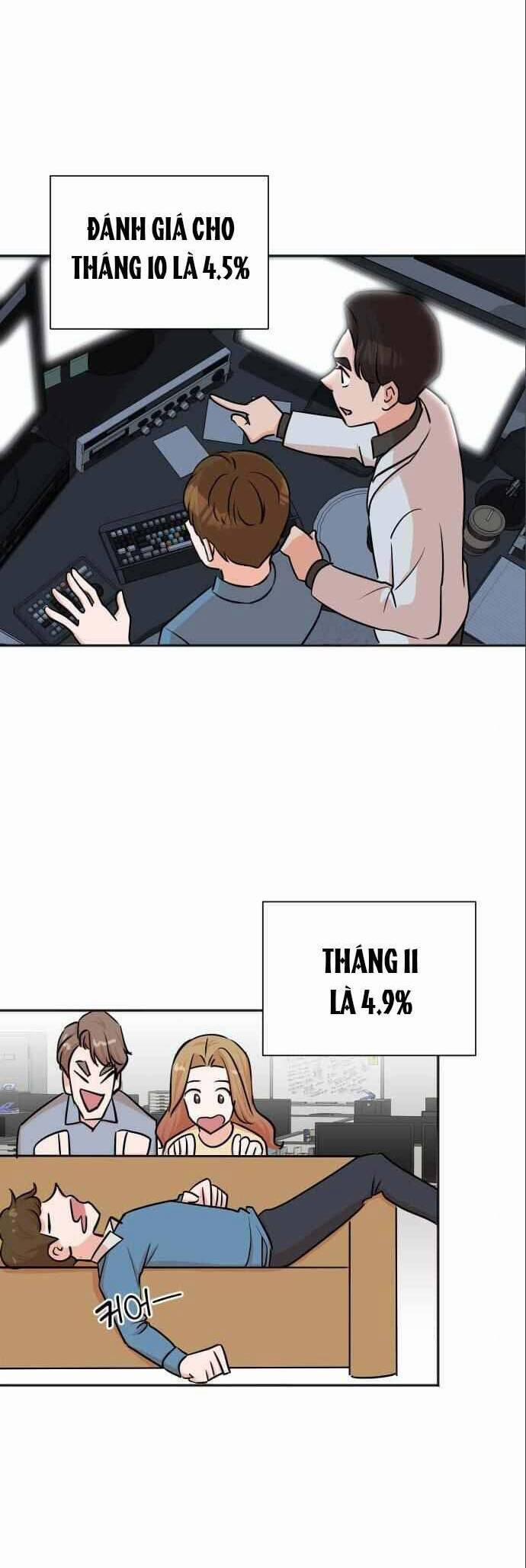 Cuộc Sống Thứ Hai Của Nhà Sản Xuất 39 trang 10