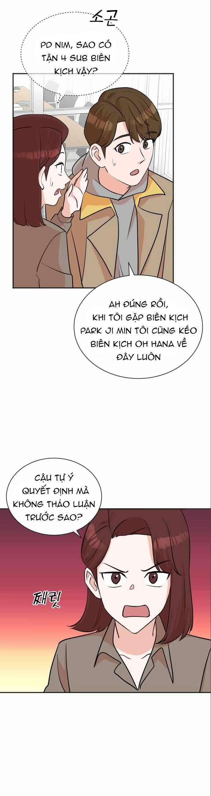 Cuộc Sống Thứ Hai Của Nhà Sản Xuất 43 trang 3