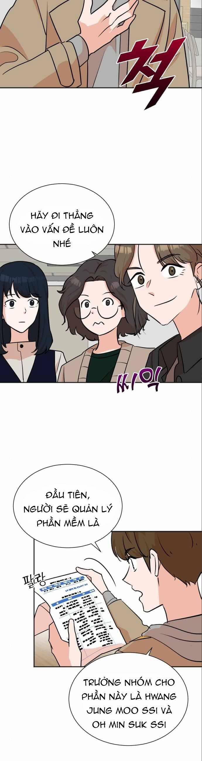 Cuộc Sống Thứ Hai Của Nhà Sản Xuất 43 trang 7