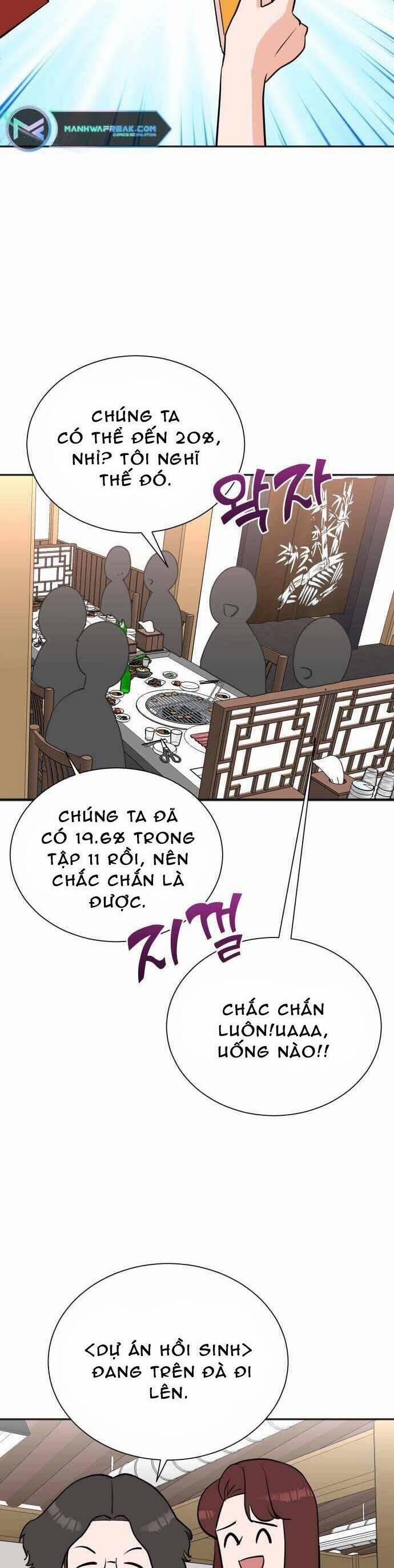 Cuộc Sống Thứ Hai Của Nhà Sản Xuất Chương 67 Trang 19