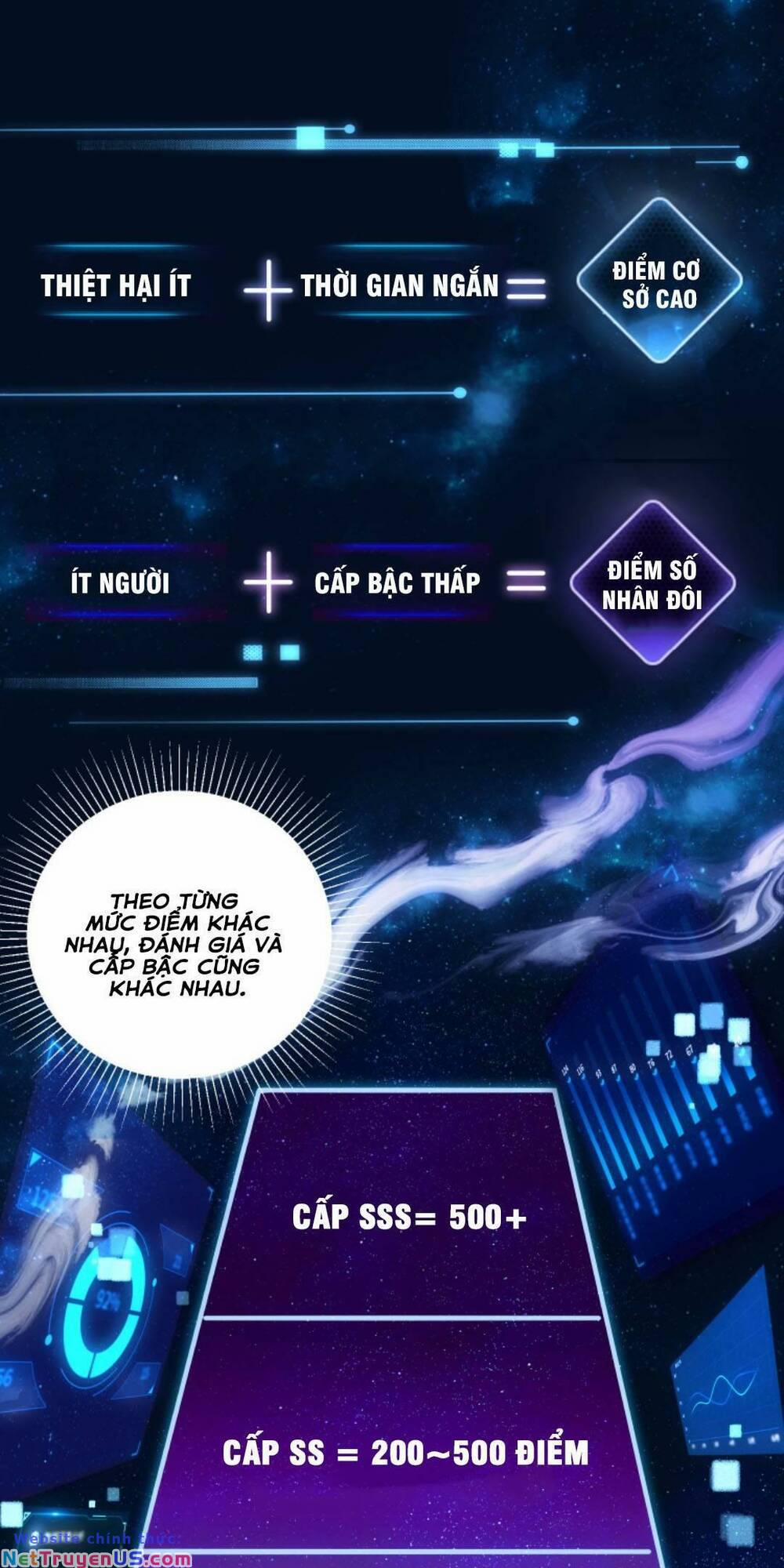 Cướp Đoạt Vô Số Thiên Phú, Ta Trở Thành Thần Ở Thời Đại Toàn Dân Chuyển Chức 6 trang 2