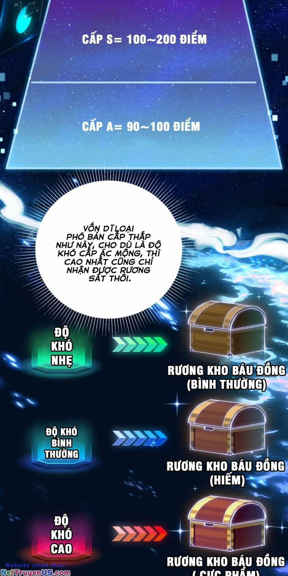 Cướp Đoạt Vô Số Thiên Phú, Ta Trở Thành Thần Ở Thời Đại Toàn Dân Chuyển Chức 6 trang 3