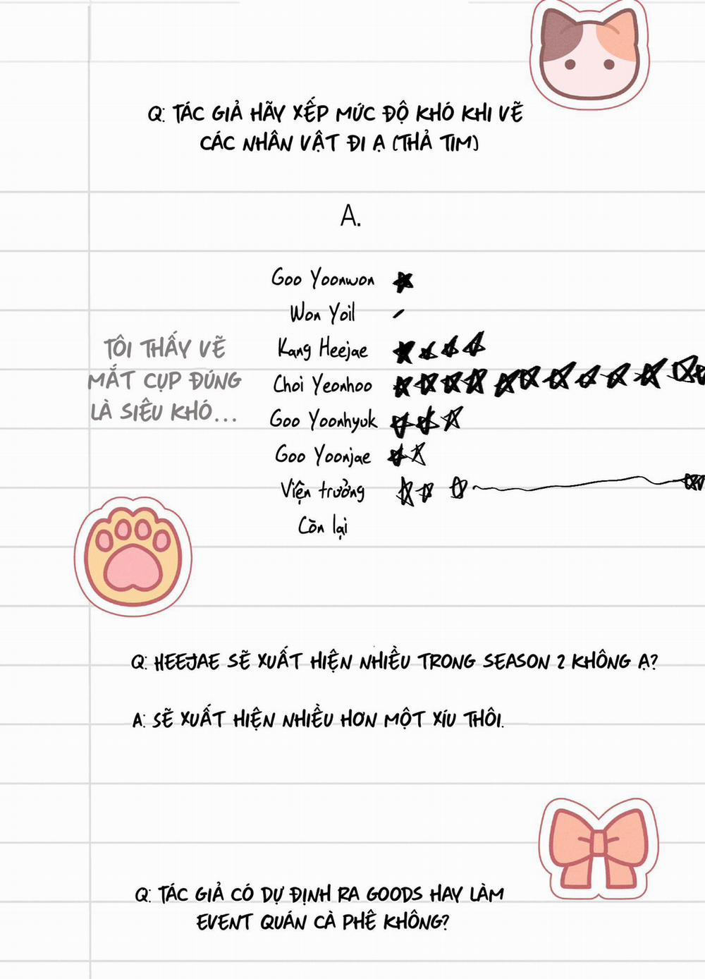 Cứu Tinh Của Thứ Hai 29.1 END SS1 trang 6