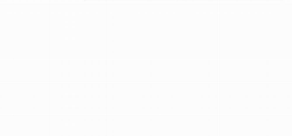 Đã Hiểu Chưa 13 trang 89