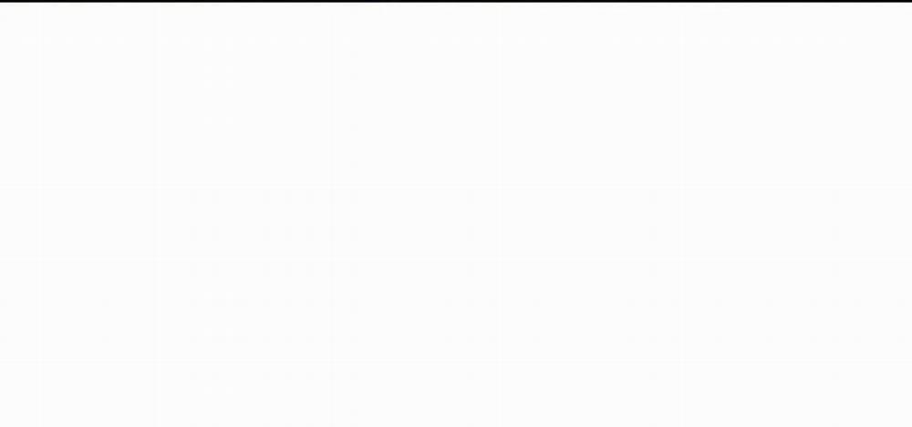 Đã Hiểu Chưa 17 trang 74