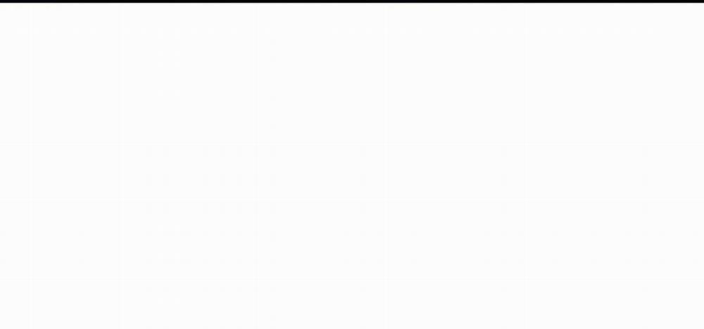 Đã Hiểu Chưa 21 trang 12