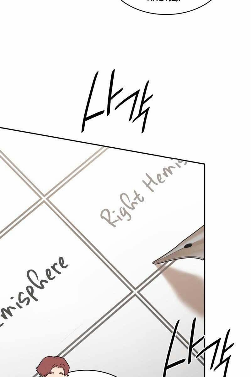 Đại Pháp Sư Toàn Năng 17 trang 80