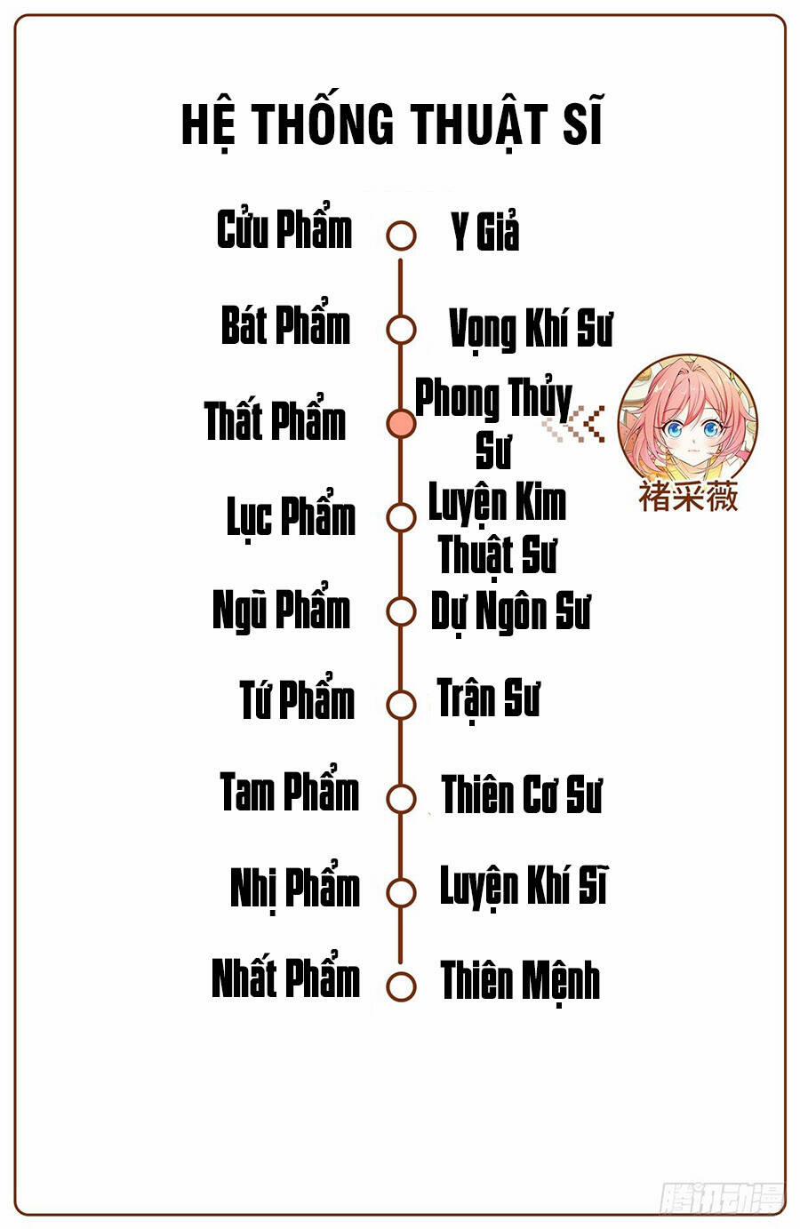 Đại Phụng Đả Canh Nhân 9 trang 20