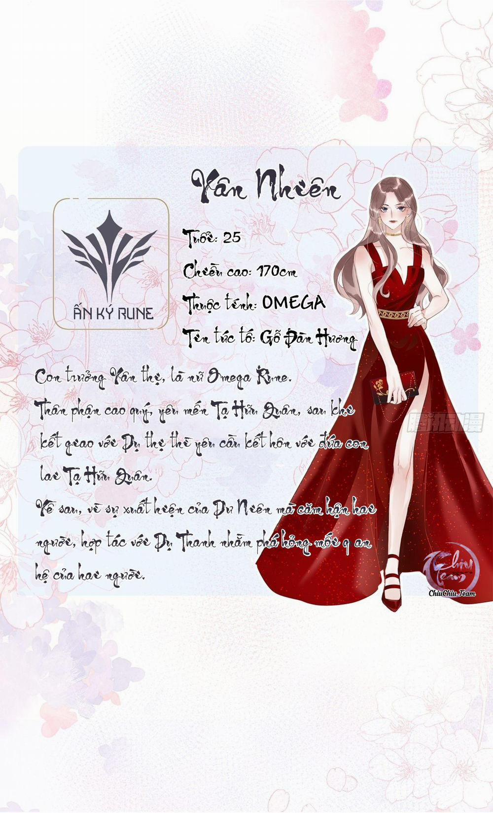 Dâng Lên Miệng Sói 0.2 trang 3