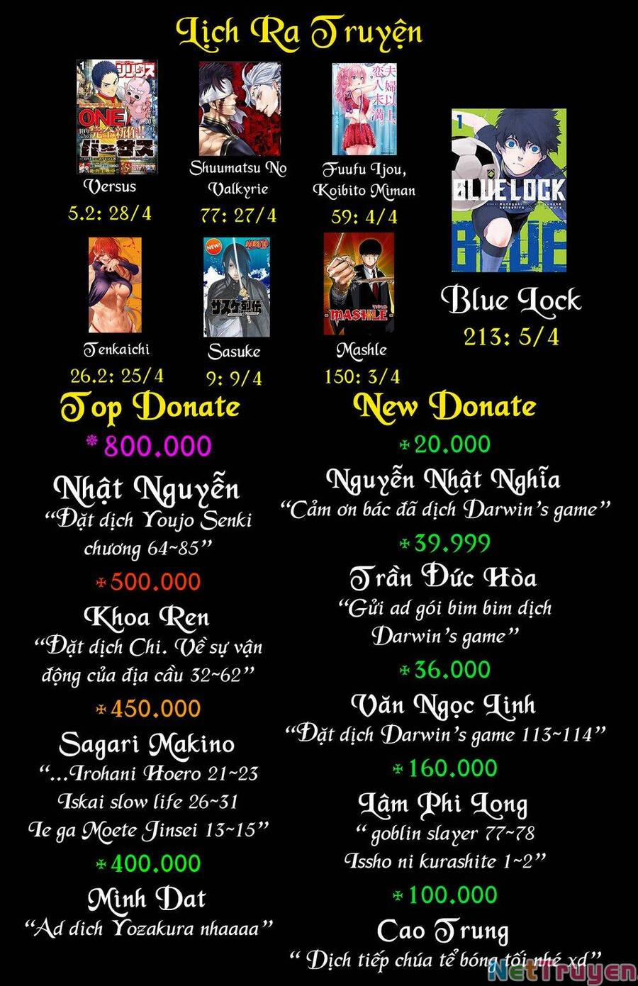 Darwins Game 114 trang 21