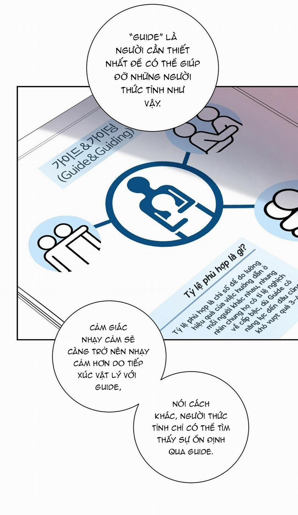 Đáy Sâu Tuyệt Vọng 0 trang 15