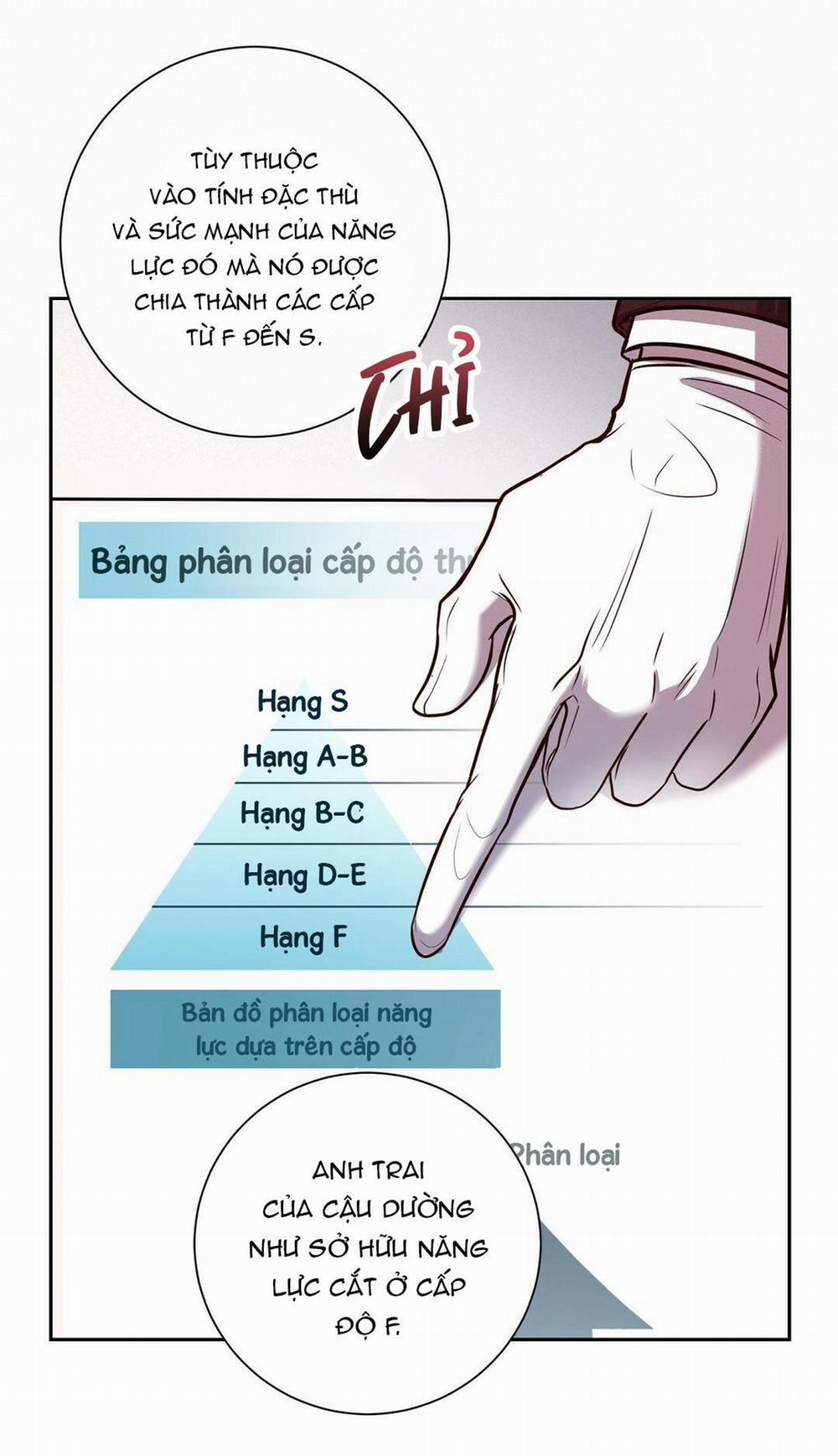 Đáy Sâu Tuyệt Vọng 0 trang 9