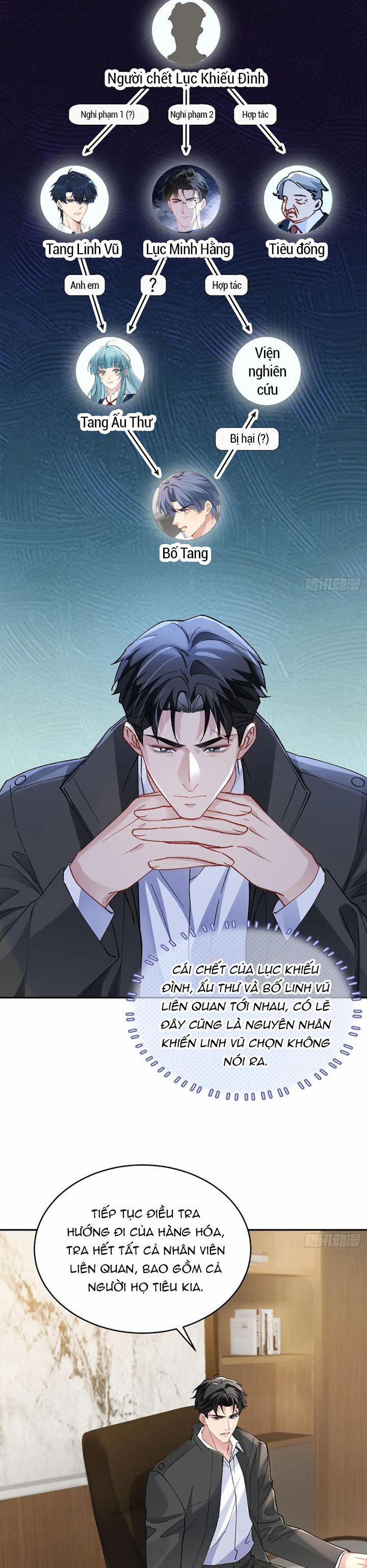 Dĩ Hạ Khi Thượng 36 trang 15