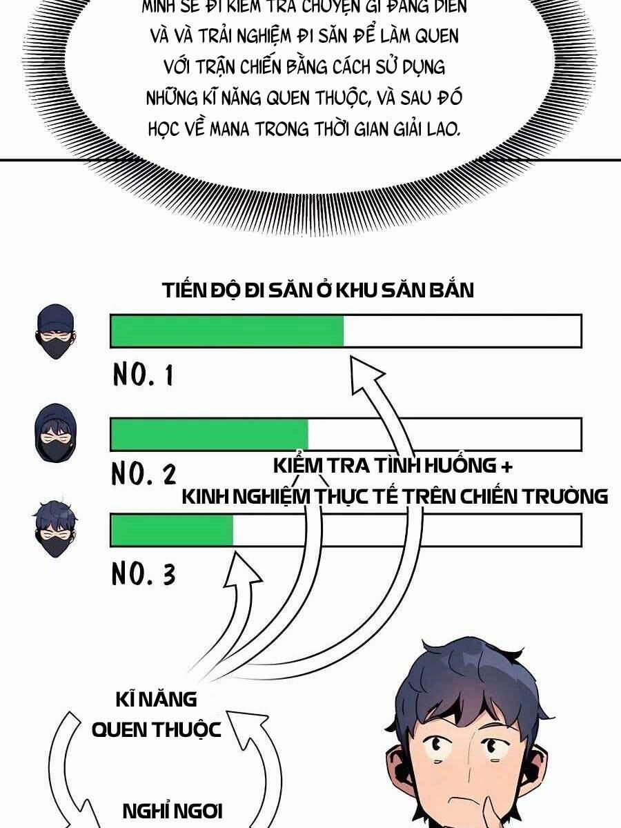 Đi Săn Tự Động Bằng Phân Thân 17 trang 37