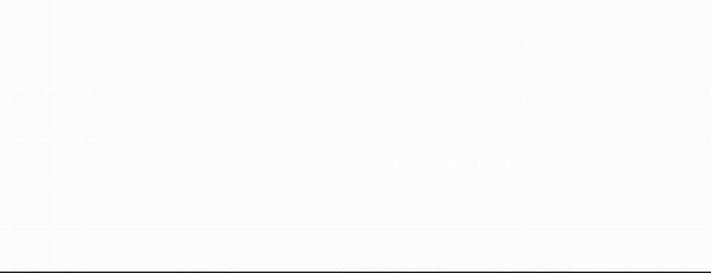 Đi Săn Tự Động Bằng Phân Thân 58 trang 175