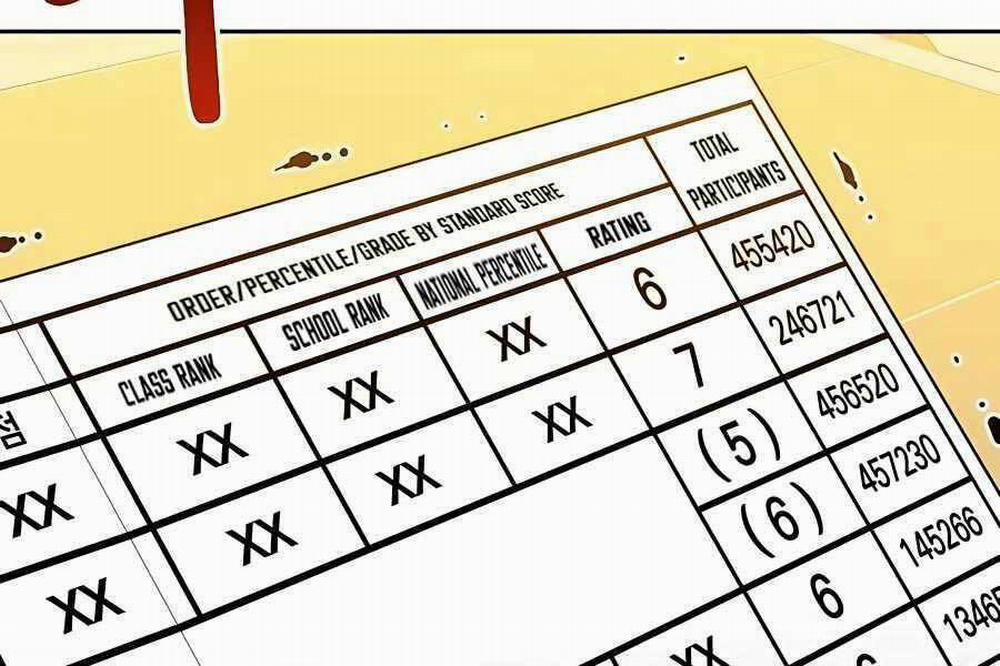 Đi Săn Tự Động Bằng Phân Thân 6 trang 42