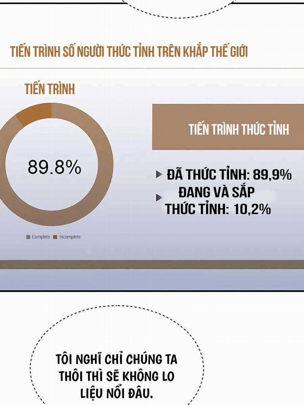 Đi Săn Tự Động Bằng Phân Thân 73 trang 131