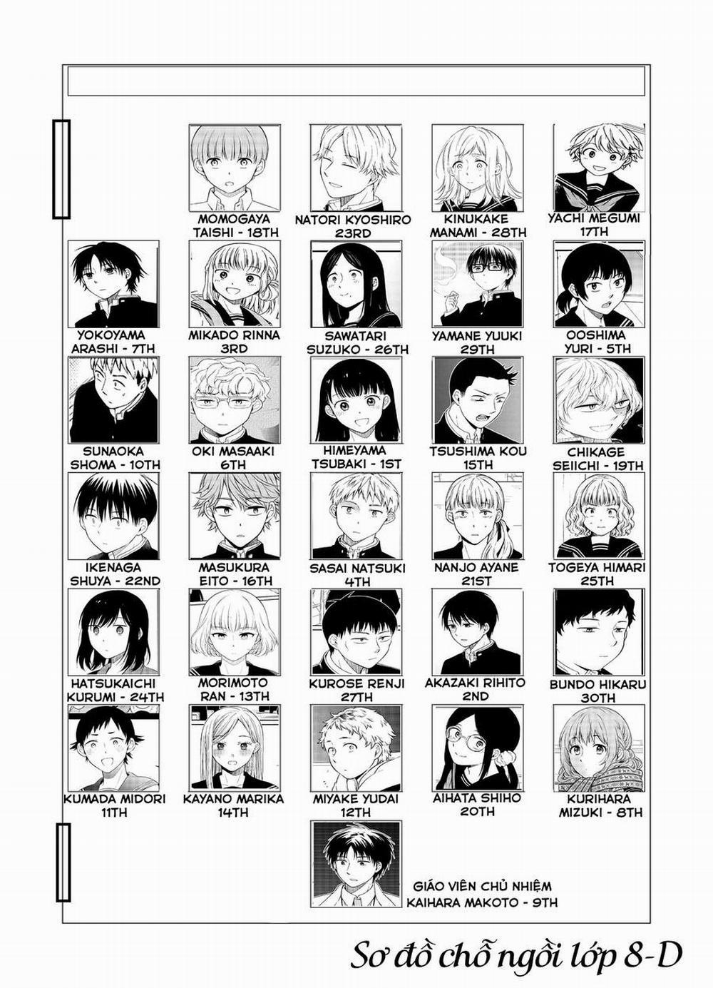 Di Thư Trên Bàn 30 trang 2