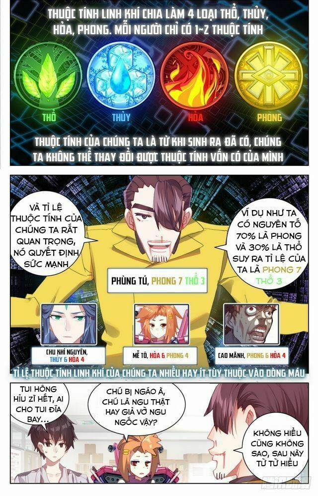 Dị Tộc Trùng Sinh 17 trang 6