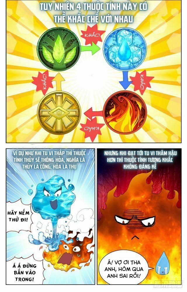 Dị Tộc Trùng Sinh 17 trang 7