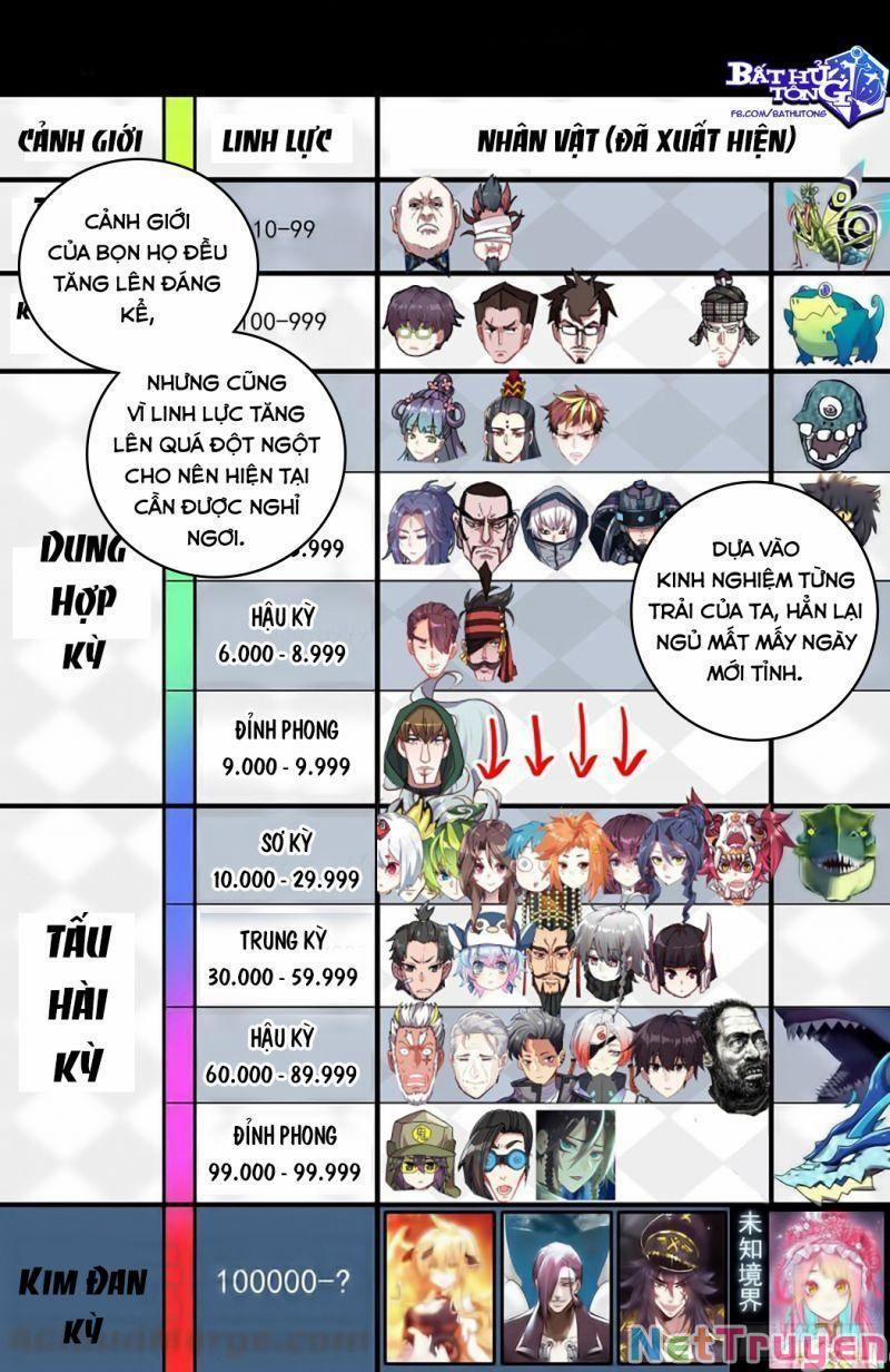 Dị Tộc Trùng Sinh 228 trang 8