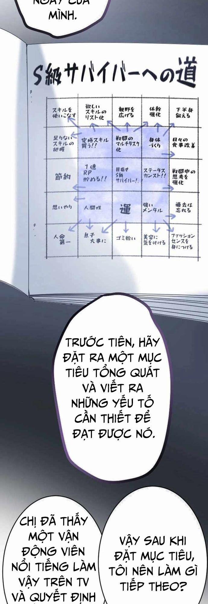 Điểm Sinh Tồn: Đổi Điểm Thành Sức Mạnh 10 trang 26