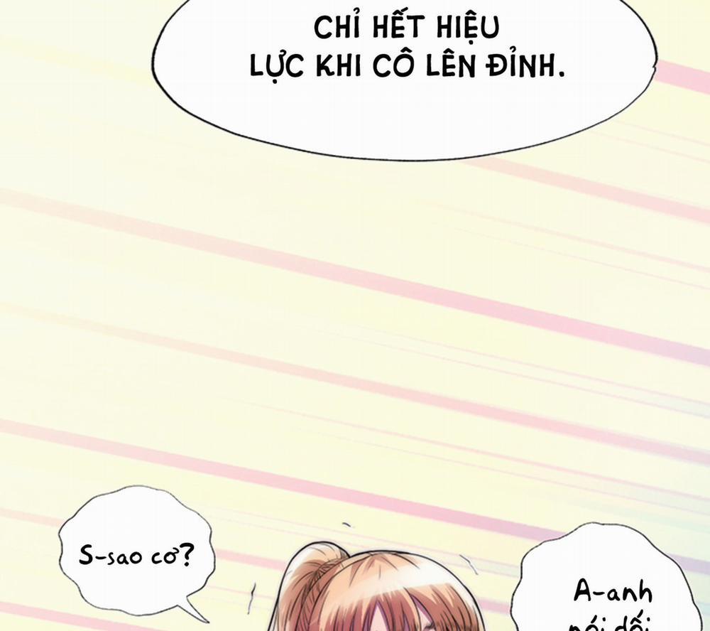 Điều Khiển Cơ Thể 7 trang 75