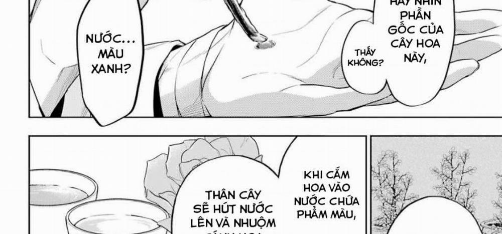 Độc Thoại Của Người Dược Sĩ 36.2 trang 29
