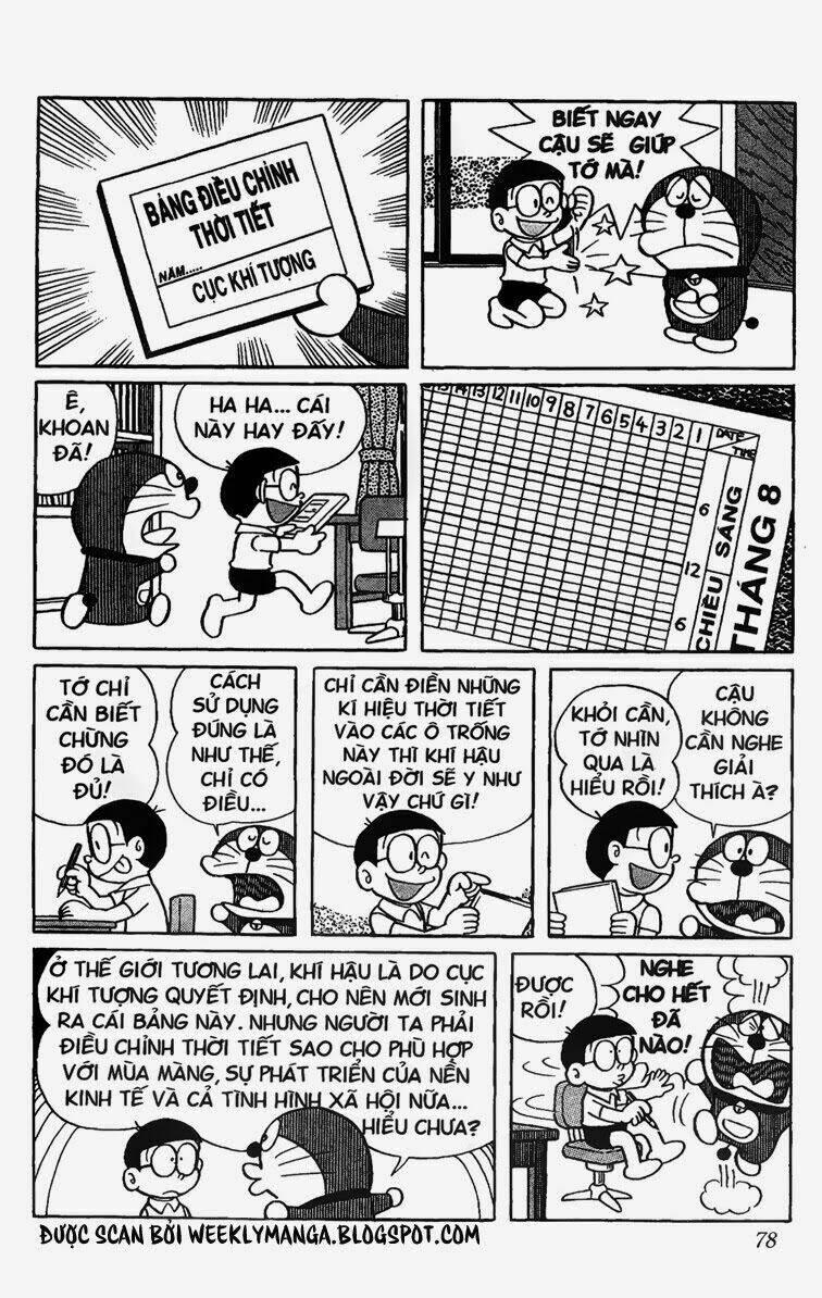 Doraemon 214 trang 2