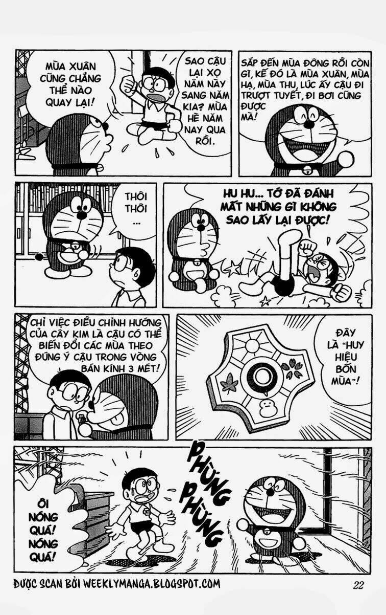 Doraemon 286 trang 2