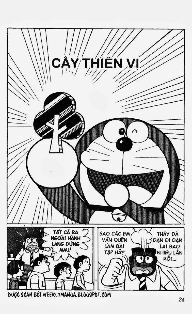 Doraemon 323 trang 1
