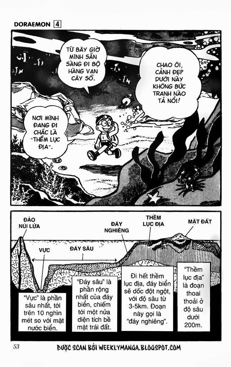 Doraemon 57 trang 8
