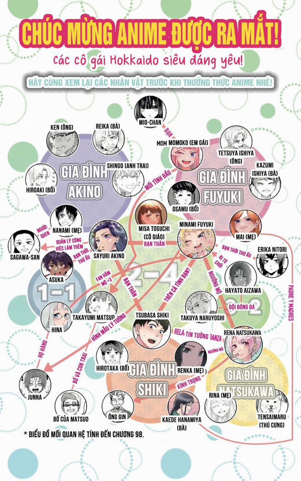 Dosanko Gyaru Is Mega Cute 98 trang 2