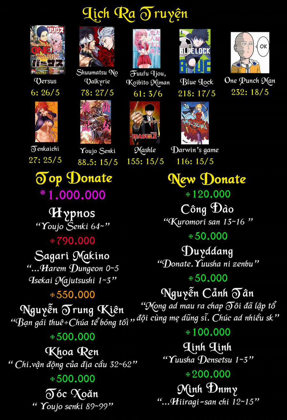 Drawing: Saikyou Mangaka Wa Oekaki Skill De Isekai Musou Suru! 24 trang 17