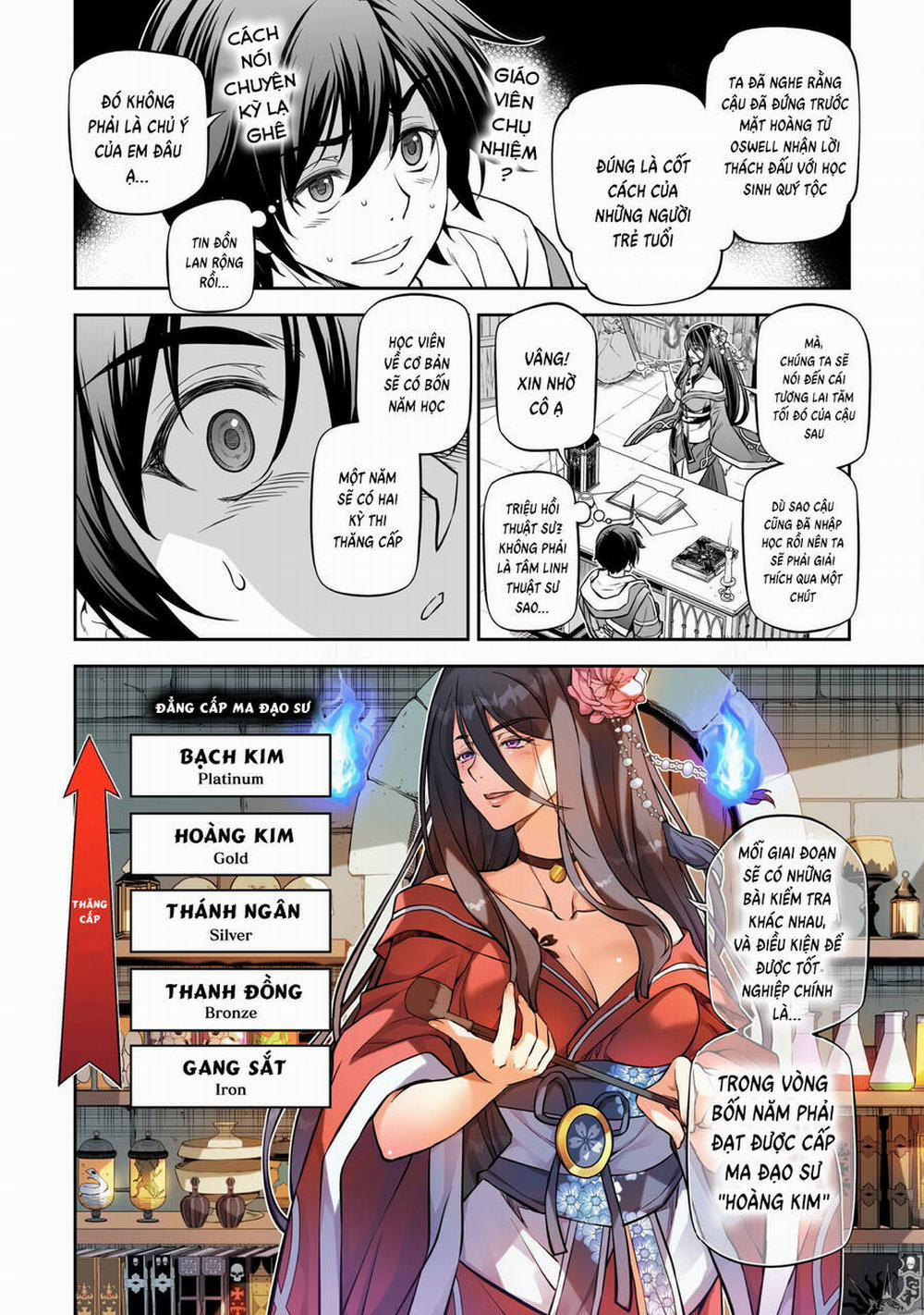 Drawing: Saikyou Mangaka Wa Oekaki Skill De Isekai Musou Suru! 32 trang 1