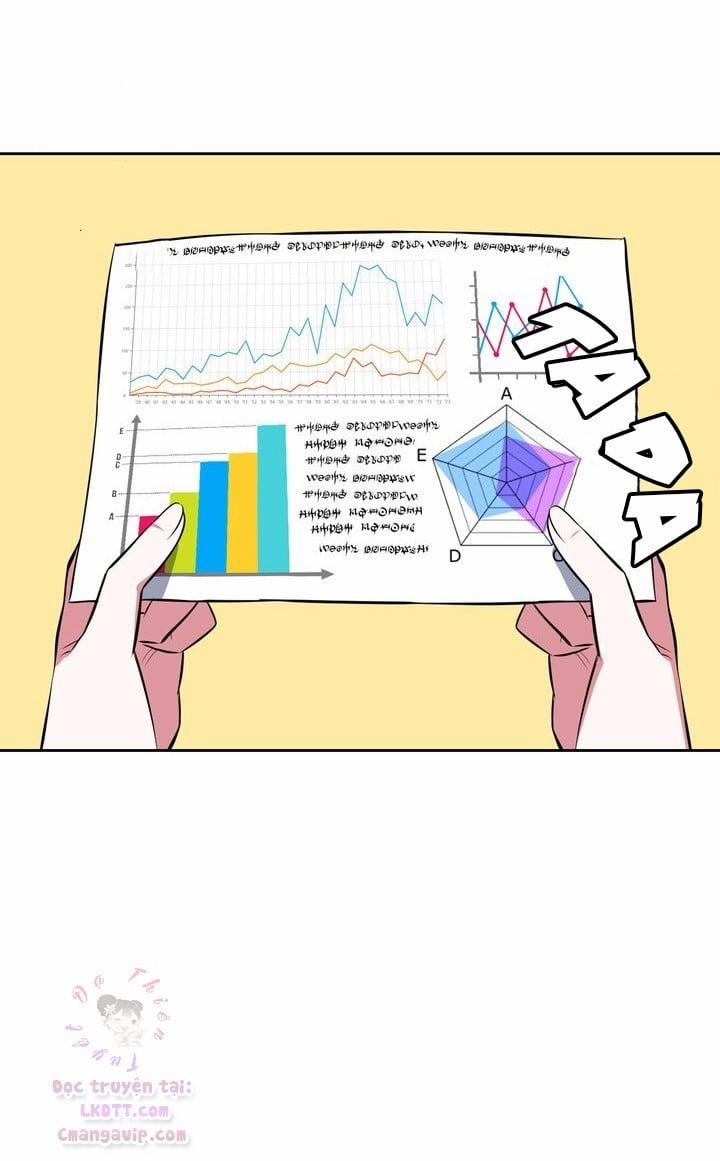 Đừng Đụng Vào Em Trai Ta 12.2 trang 15