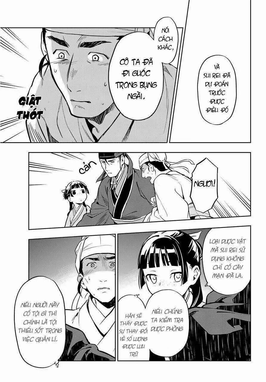 Dược Sư Tự Sự – Nhật Ký Giải Mã Bí Ẩn Chốn Hậu Cung Của Maomao 35.2 trang 8