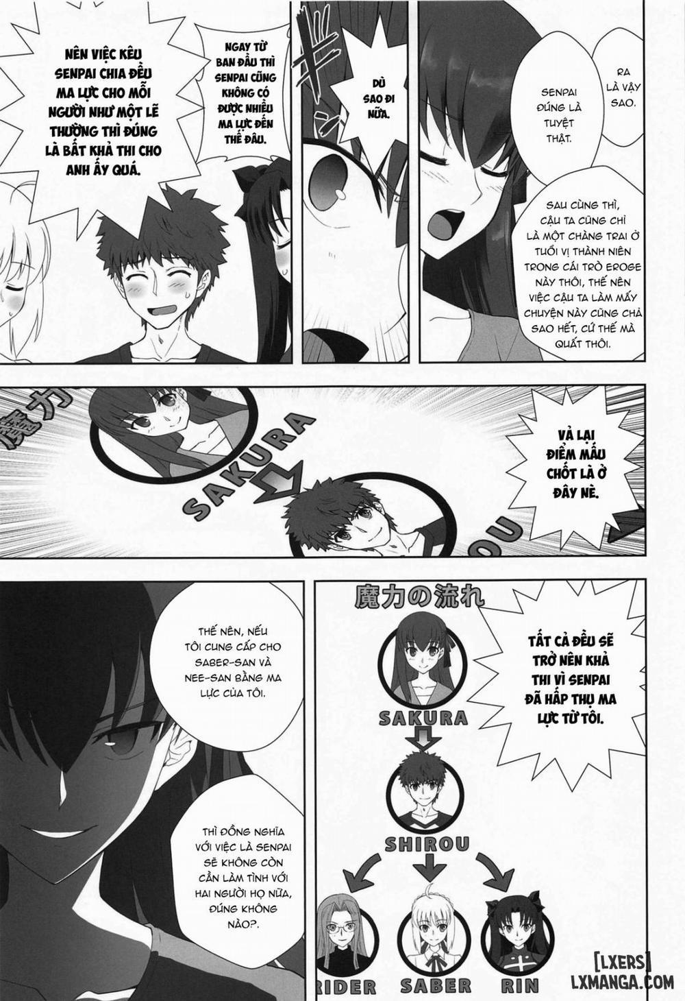 Emiya Shirou no Isshuukan Oneshot trang 7