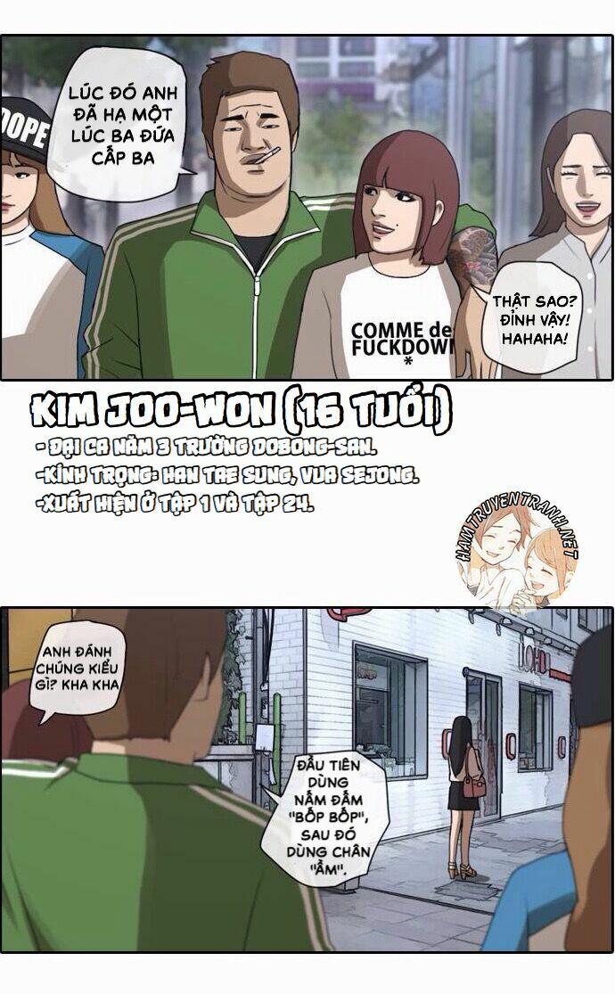 Free Draw 45 trang 33