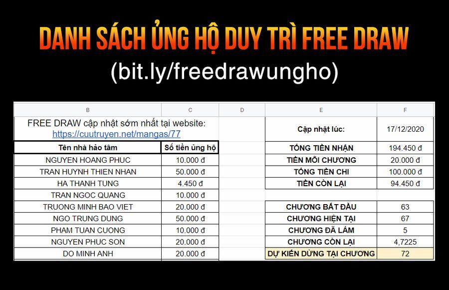 Free Draw 65.1 trang 2