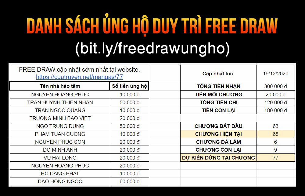 Free Draw 67.3 trang 9