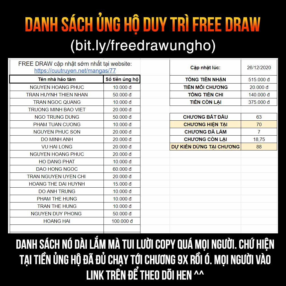 Free Draw 74.2 trang 19