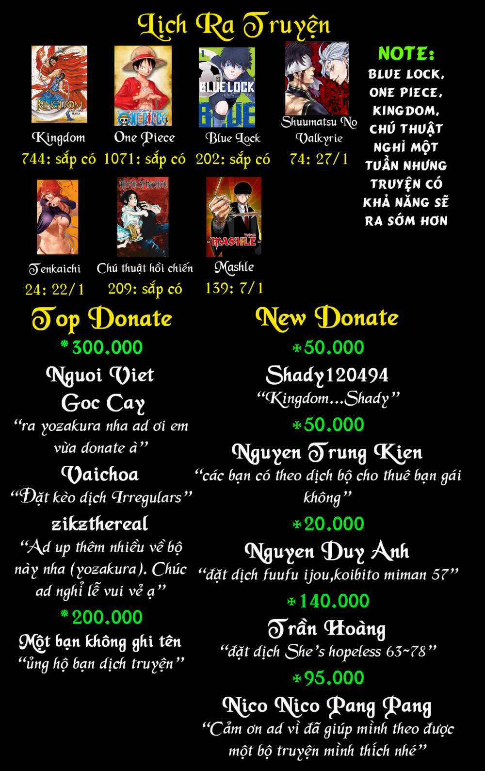 Gachiakuta 18 trang 19