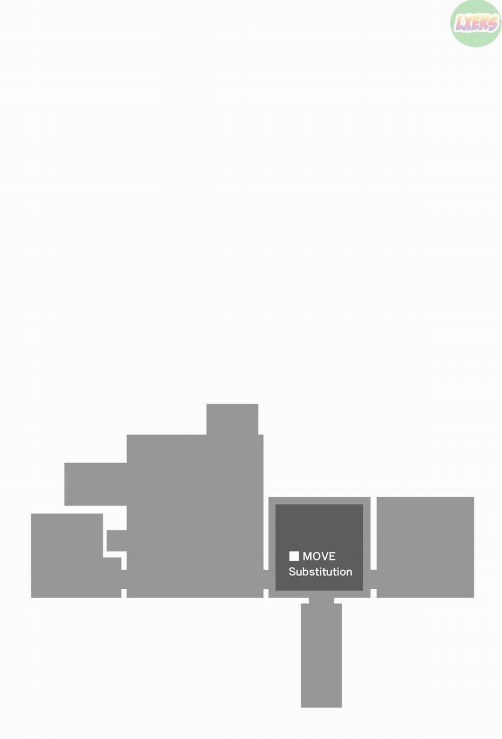 GAME OF BITCHES 6 END trang 3