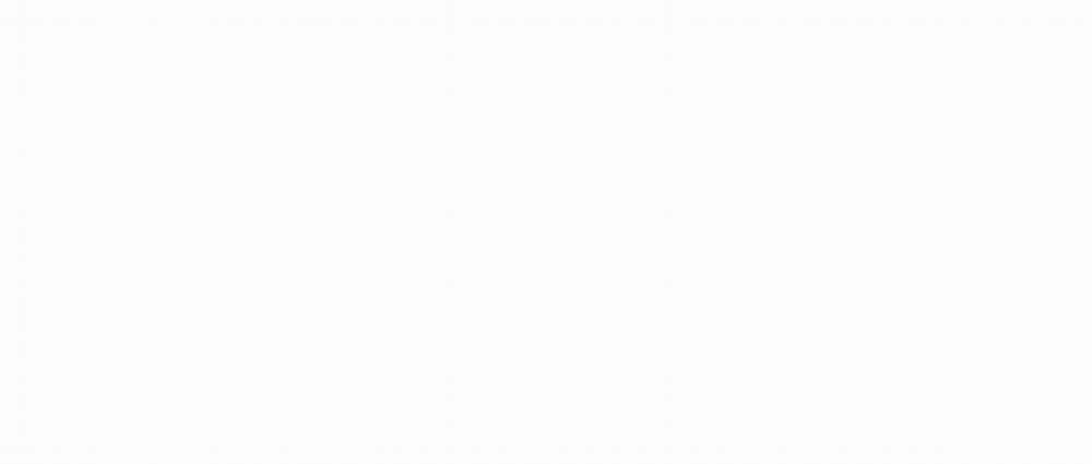 Gâu Gâu! 0 Side story 2 trang 152