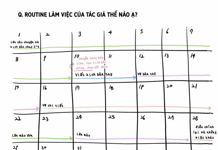 Gâu Gâu! 56 trang 18