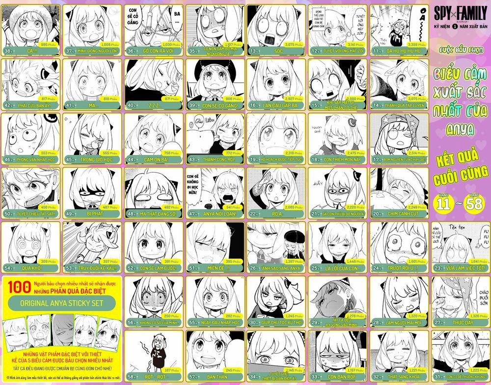 Gia Đình Điệp Viên 27 trang 3