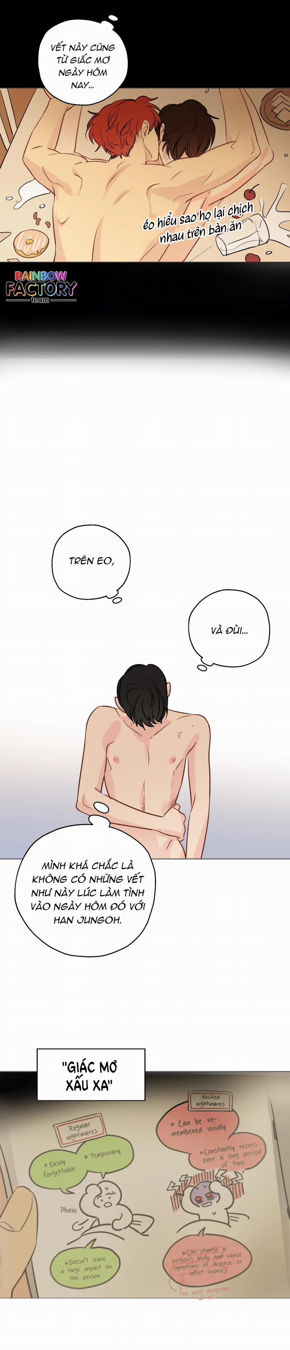 Giấc Mơ Kì Lạ 7 trang 19